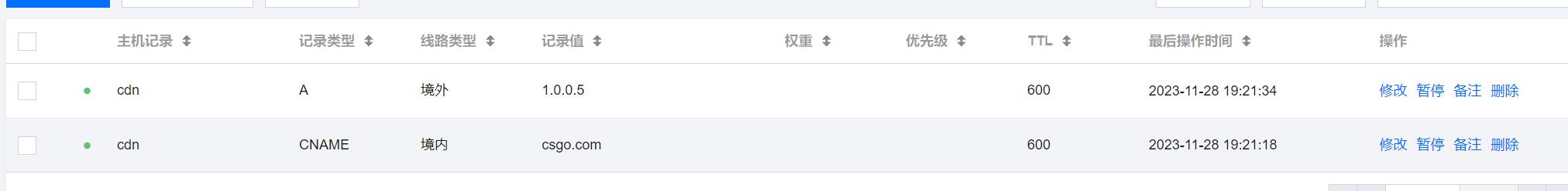 通过 CloudFlare+SaaS 回源优选 IP 使国内用户高速访问网站