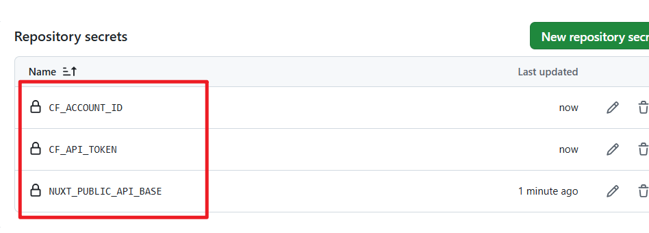 基于 CloudFlare 的免费图床 - 前端喂饭 基于 CloudFlare 的免费图床 - 前端喂饭