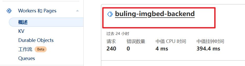 基于 CloudFlare 的免费图床 - 后端喂饭 基于 CloudFlare 的免费图床 - 后端喂饭