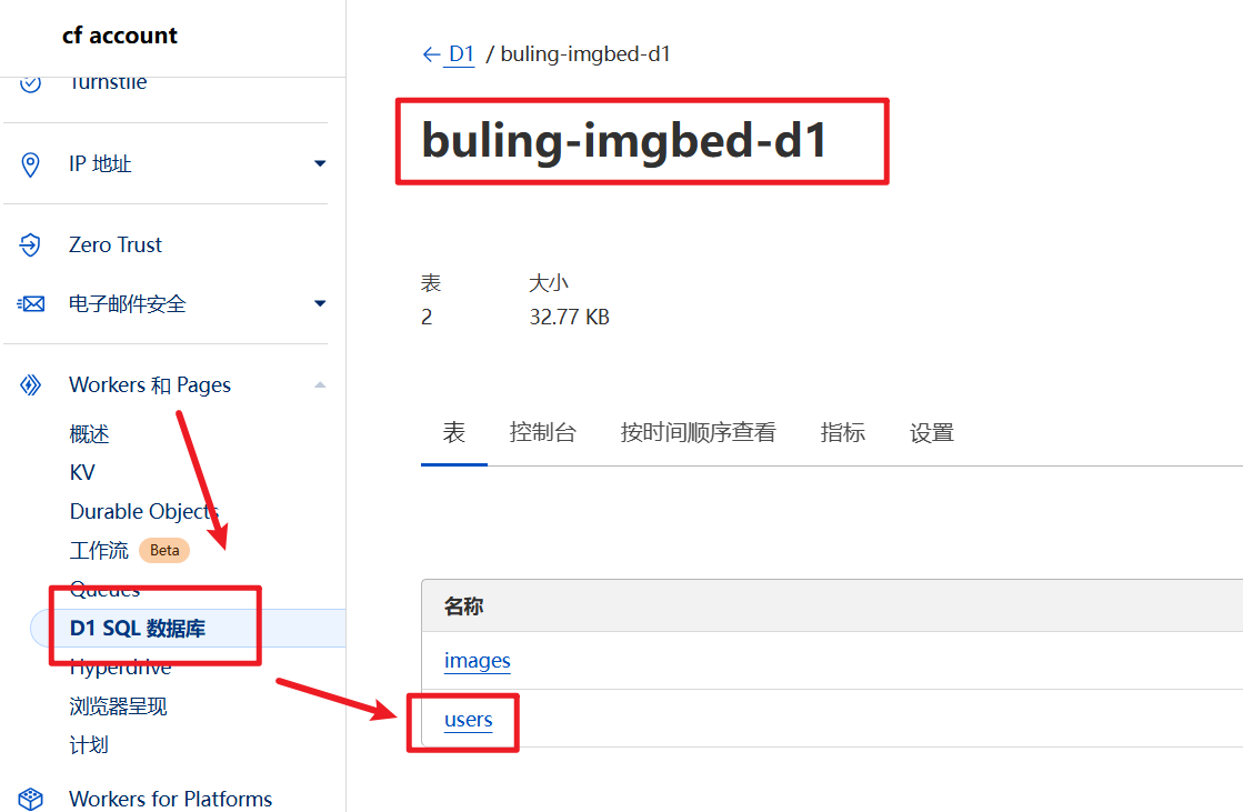 基于 CloudFlare 的免费图床 - 后端喂饭 基于 CloudFlare 的免费图床 - 后端喂饭